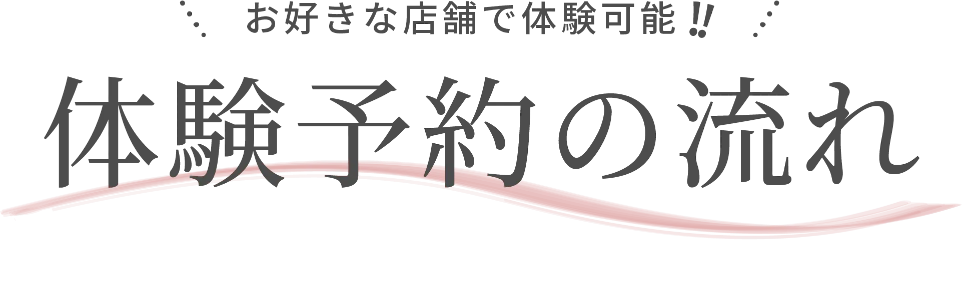 お好きな店舗で体験可能!!体験予約の流れ