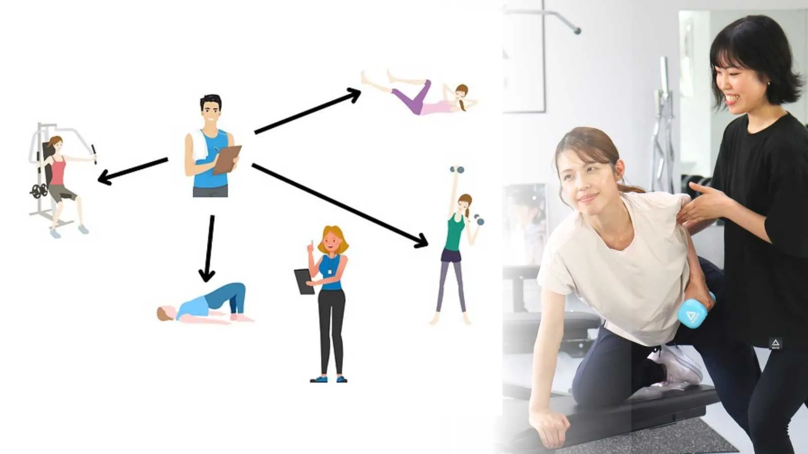 セミパーソナルのイメージ